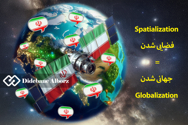 پوستر/ فضایی شدن = جهانی شدن