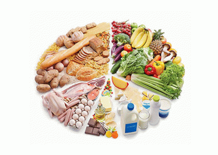 حمایت از نوآوری در عرصه سلامت بر اساس فرهنگ و ذائقه ایرانی