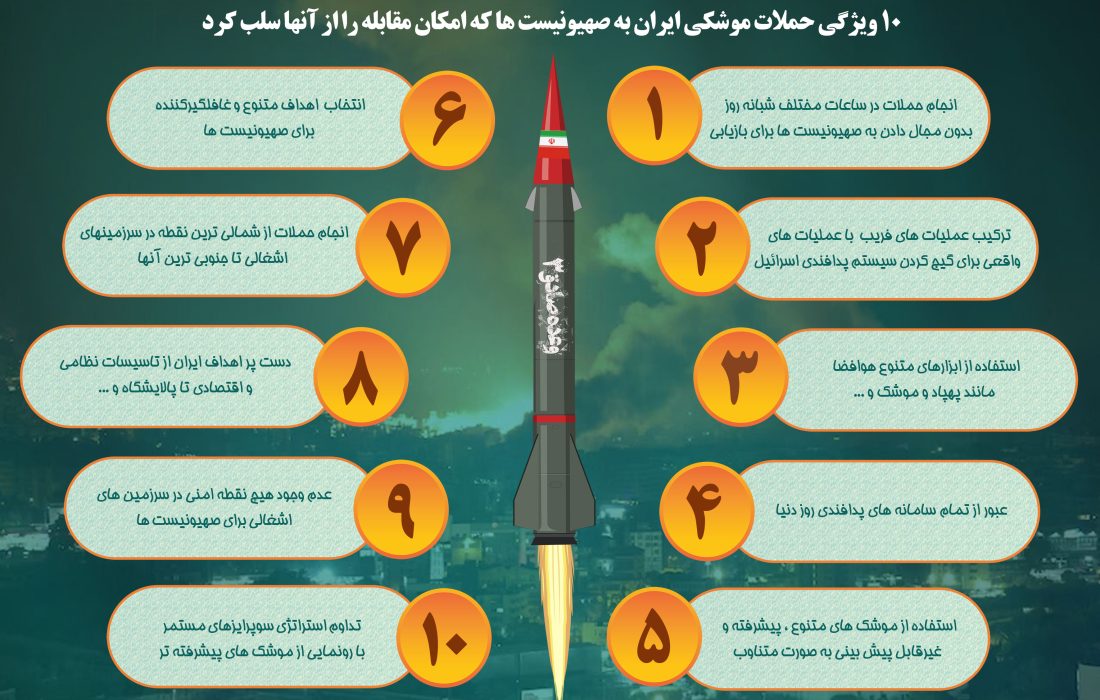 اینفوگرافیک/ ۱۰ ویژگی حملات موشکی ایران به صهیونیست‌ها