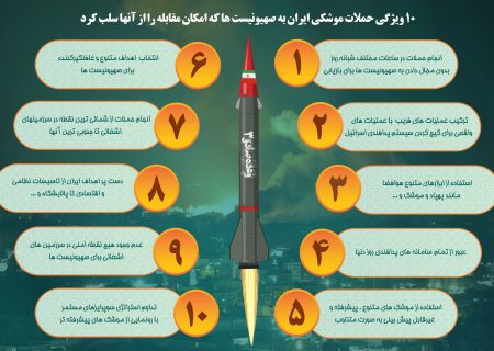 اینفوگرافیک/ ۱۰ ویژگی حملات موشکی ایران به صهیونیست‌ها