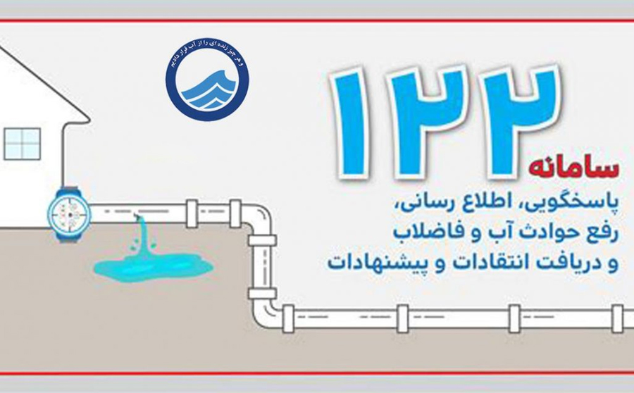 کاهش ۳۱ درصدی تماس های مردمی در هفته اول فروردین با سامانه ۱۲۲